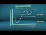 Painel Econômico - indicadores de janeiro 2014